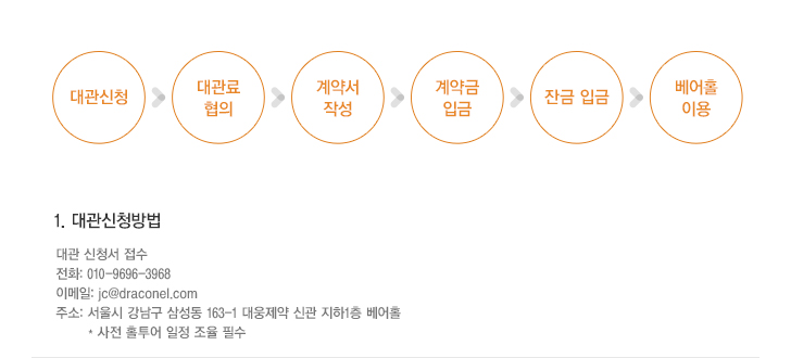 대관신청방법